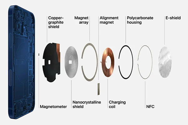 Comparison between magnetic wireless chargers and traditional wireless chargers